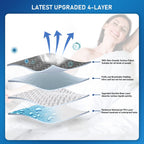 Unilibra Twin Xl Size Mattress Protector Waterproof Quilted, Fitted Mattress Pad With Breathable Ultra-Soft Filling, Deep Pocket