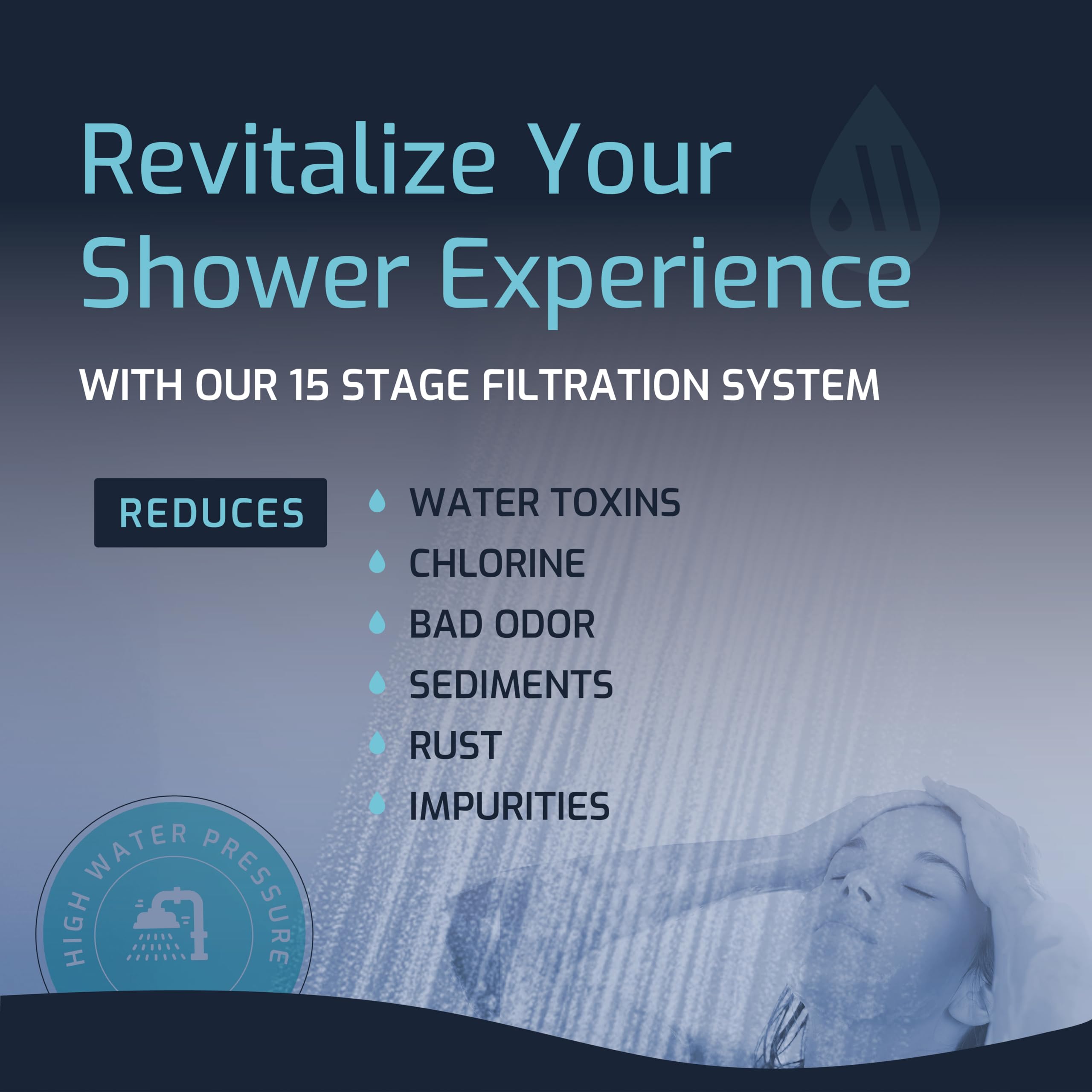 Filtered Shower Head Attachment, High Output, 15 Stage Shower Filter, Improves The Condition Of Your Skin & Hair, Shower Filter