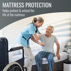 Dmi Waterproof Mattress Protector And Mattress Cover, Encased Zippered Fit, Full, Packaging May Vary