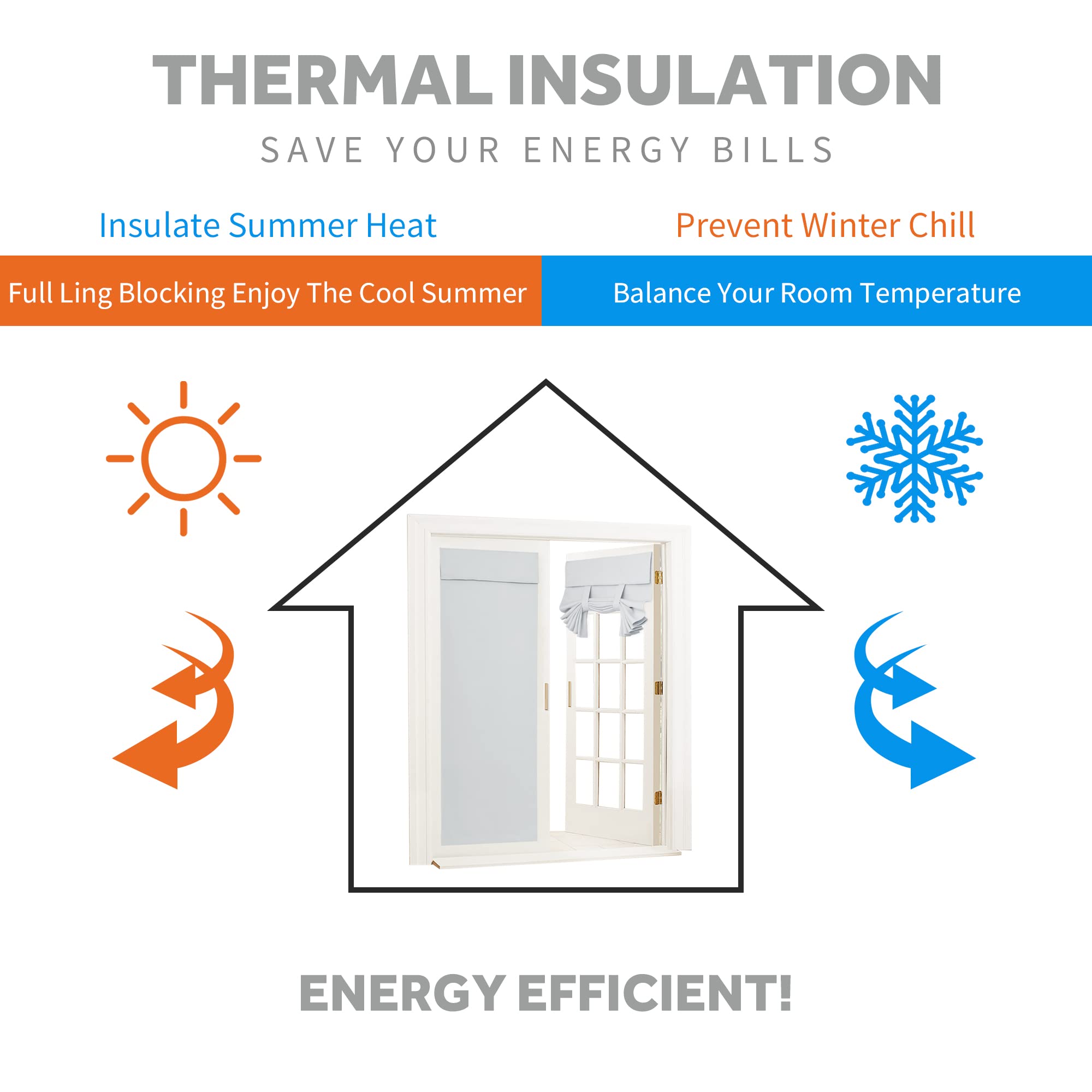 Ryb Home Blackout Door Curtains 2 Panels Set, Privacy Insulating Glass Window Door Blind Shdes For French Door Nana Door Sidelight Door Office, W 26 X L 72, Greyish White