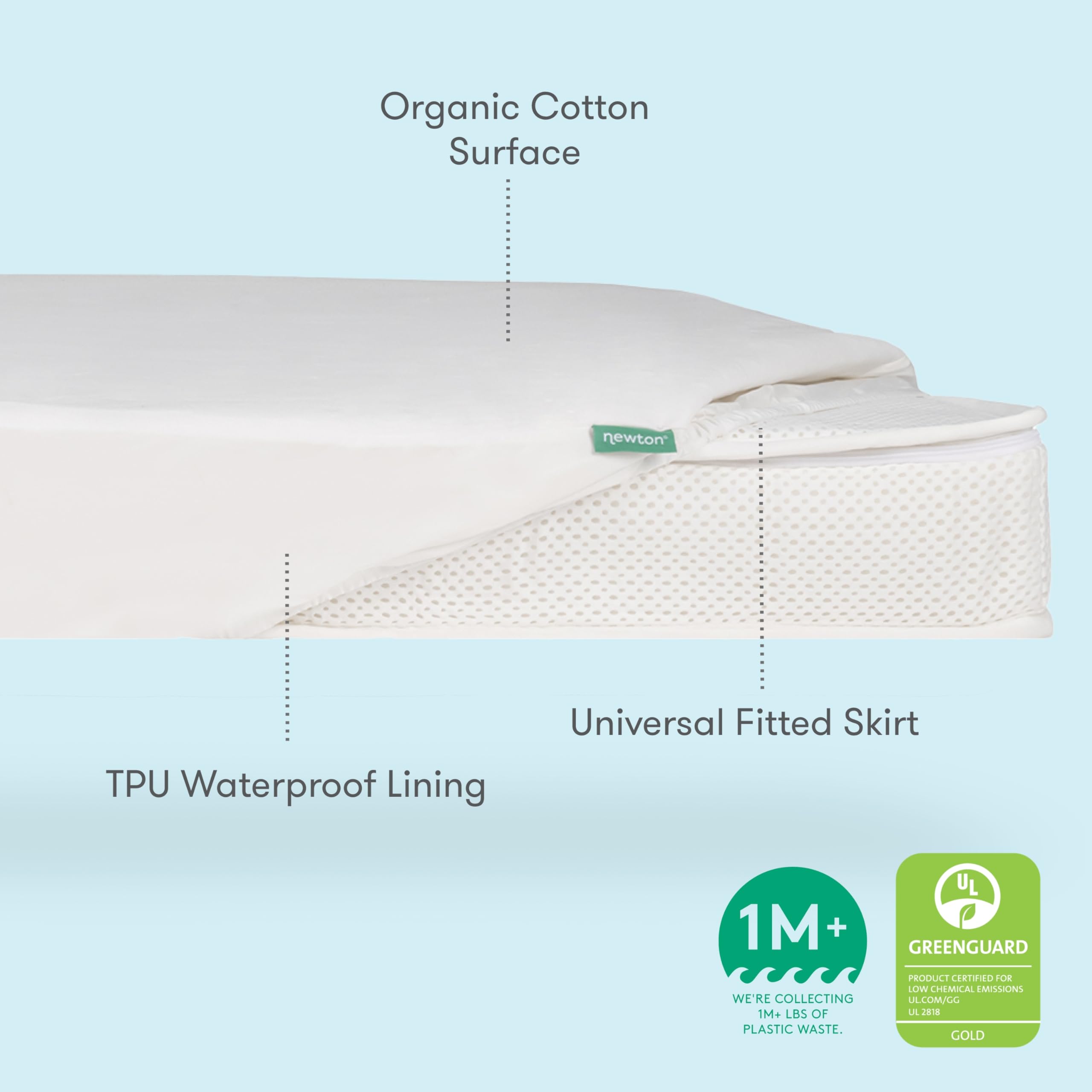 Newton Baby Cream Organic Twin Mattress Pad, Waterproof, Greenguard Gold, Gots Certified, 39X75X12In, 5Lbs