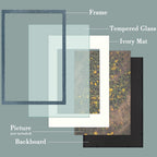 Golden State Art, 16X24 Picture Frame With Mat For 12X18 - High Definition Glass Wall Mounting Horizontal Vertical Display (Blue