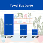 Sea Me At Home Luxurious Hand Towel For Bathroom With Waffle Texture, 100% Turkish Cotton Hand Towel, Hair Towel (Hand Towel, Mu
