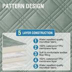 H.Versailtex 100% Waterproof Couch Covers For 2 Cushion Couch Sofa Modern Sofa Covers Waterproof And Washable Thick Soft Couch Cover For Dogs With Elastic Straps (Loveseat, Lily Pad/Beige)