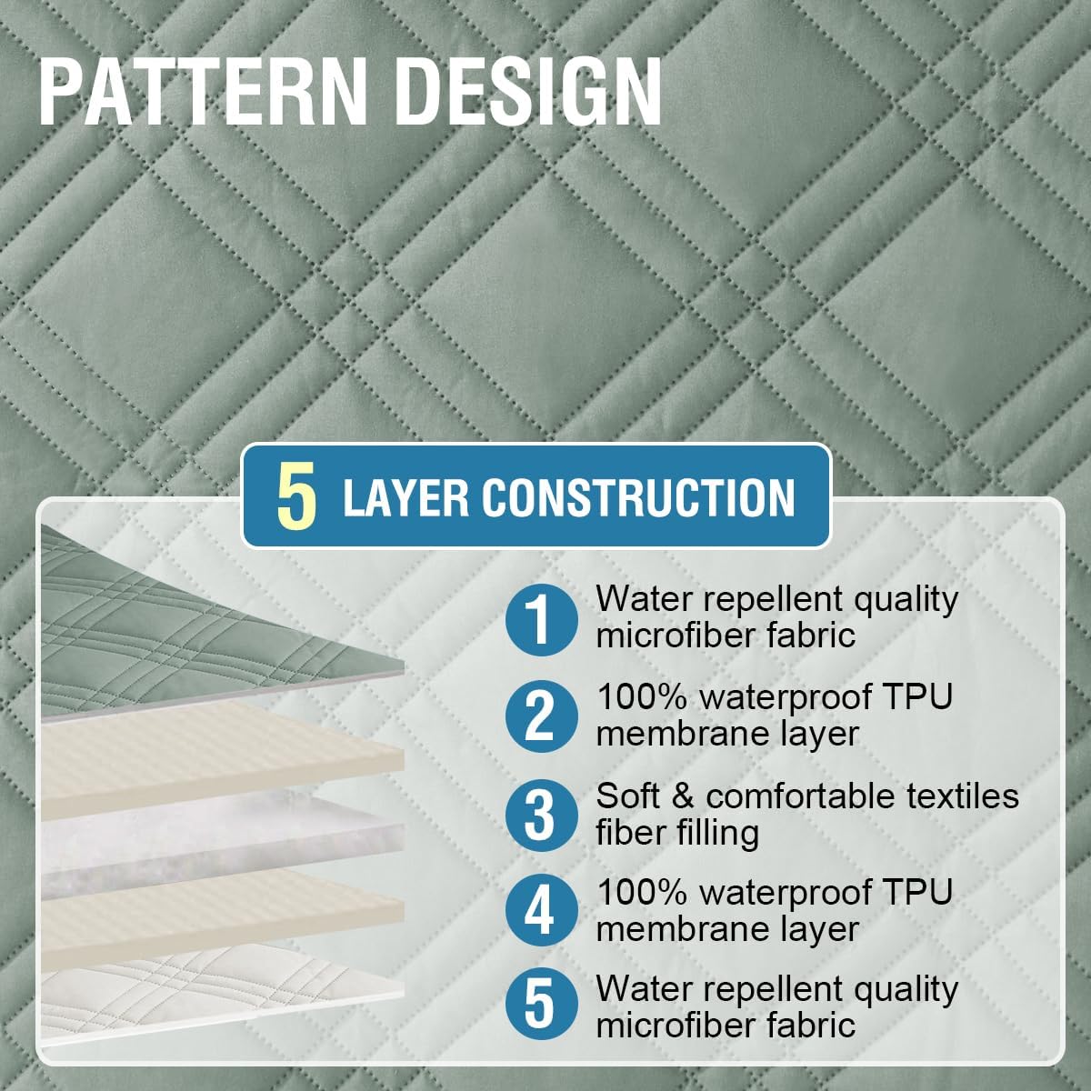 H.Versailtex 100% Waterproof Couch Covers For 2 Cushion Couch Sofa Modern Sofa Covers Waterproof And Washable Thick Soft Couch Cover For Dogs With Elastic Straps (Loveseat, Lily Pad/Beige)