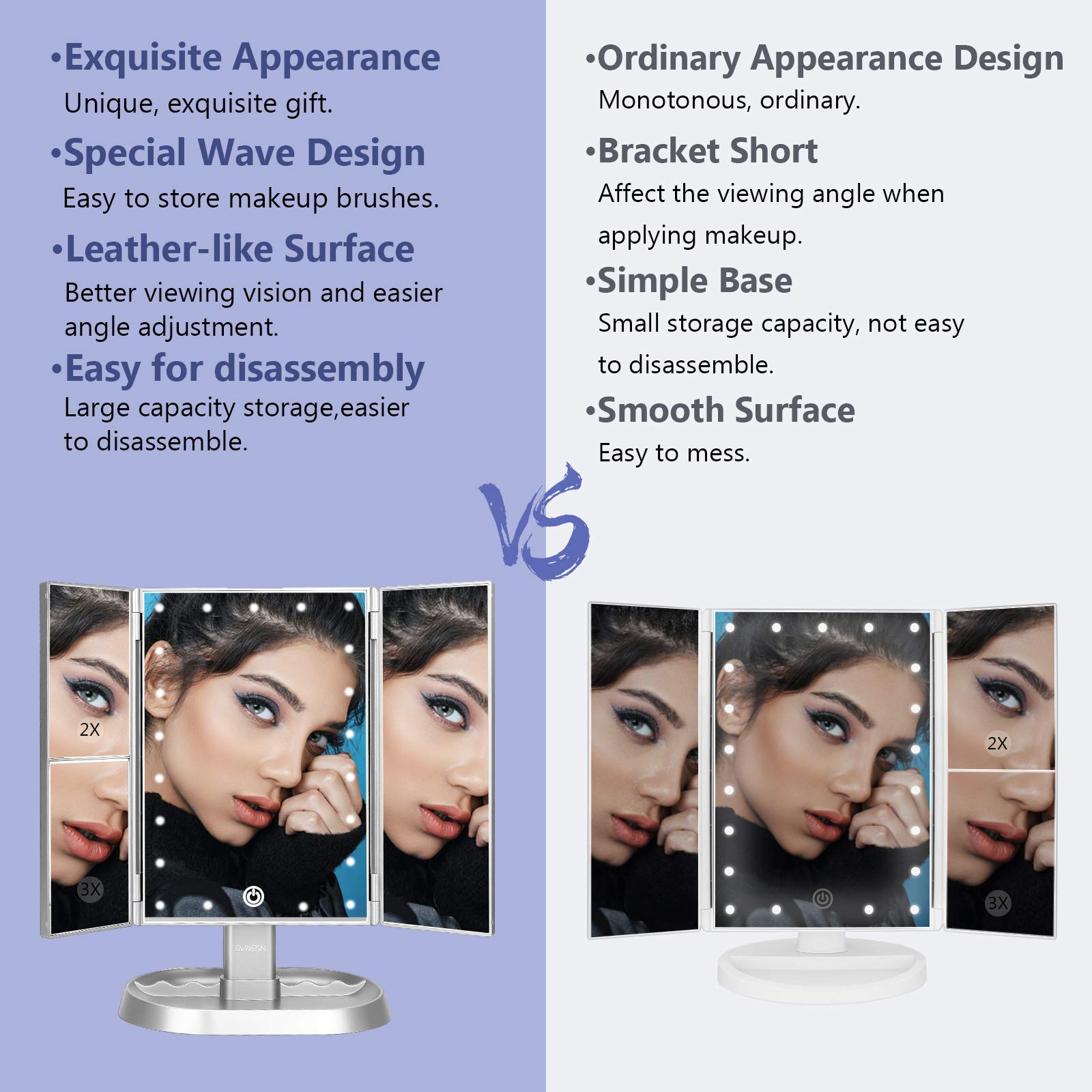 Deweisn Trifold Lighted Vanity Makeup Mirror With 21 Led Lights,1/2/3 Magnification And Dimming,Two Power Supplies Makeup Mirror