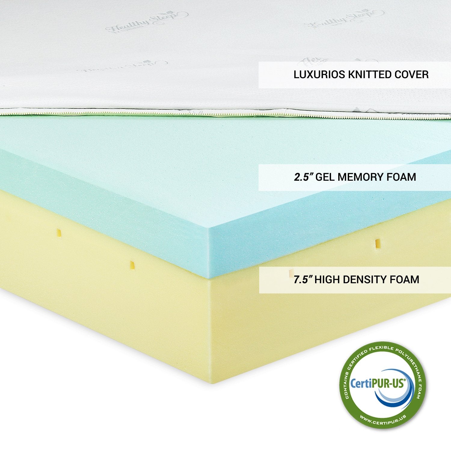 Furinno Angeland Mattress, 10-Inch, White