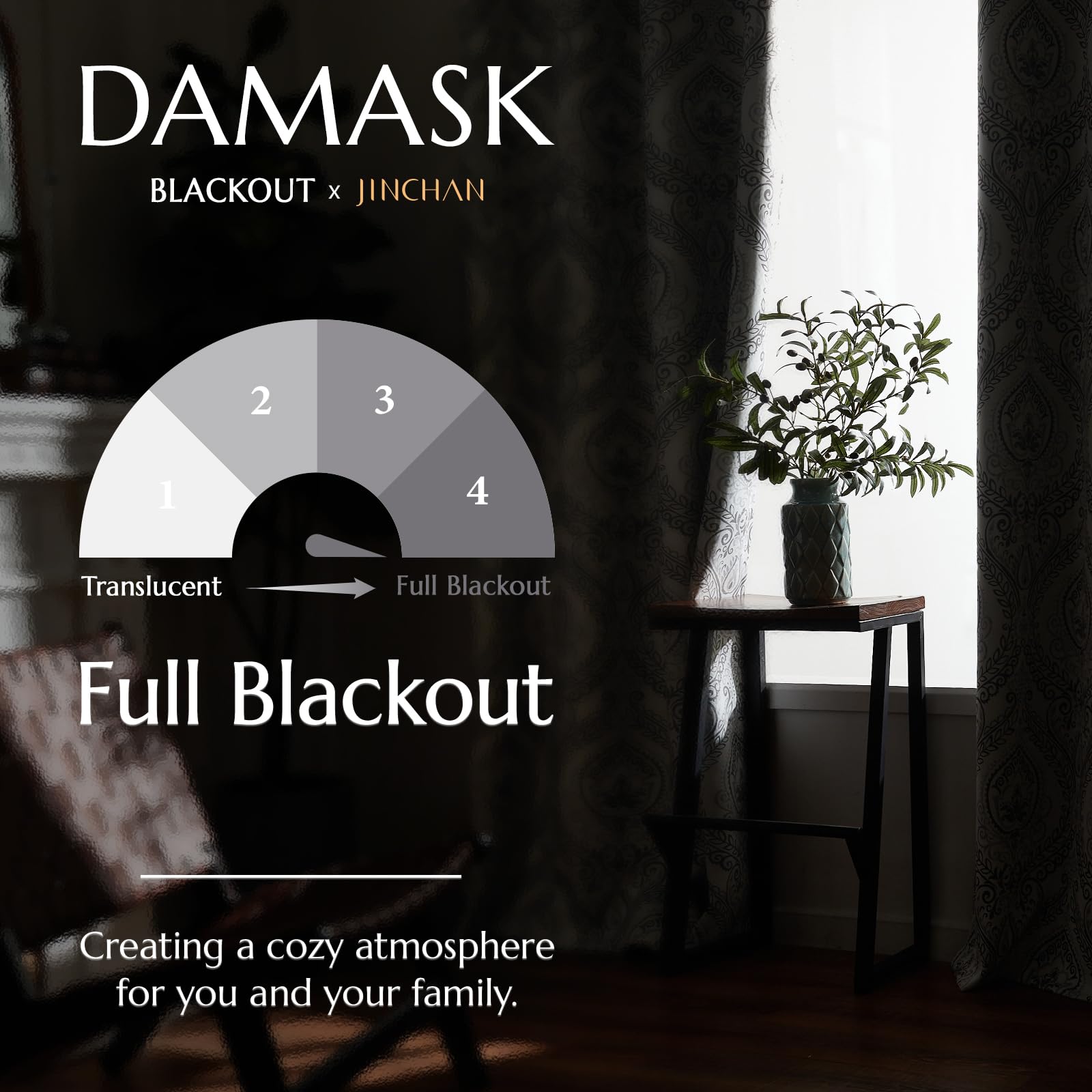 Jinchan 100% Blackout Curtains 90 Inch Length 2 Panels Grey Damask Medallion Window Curtains For Bedroom Grommet Thermal Insulated Drapes For Living Room Vintage Luxury Window Treatments Set