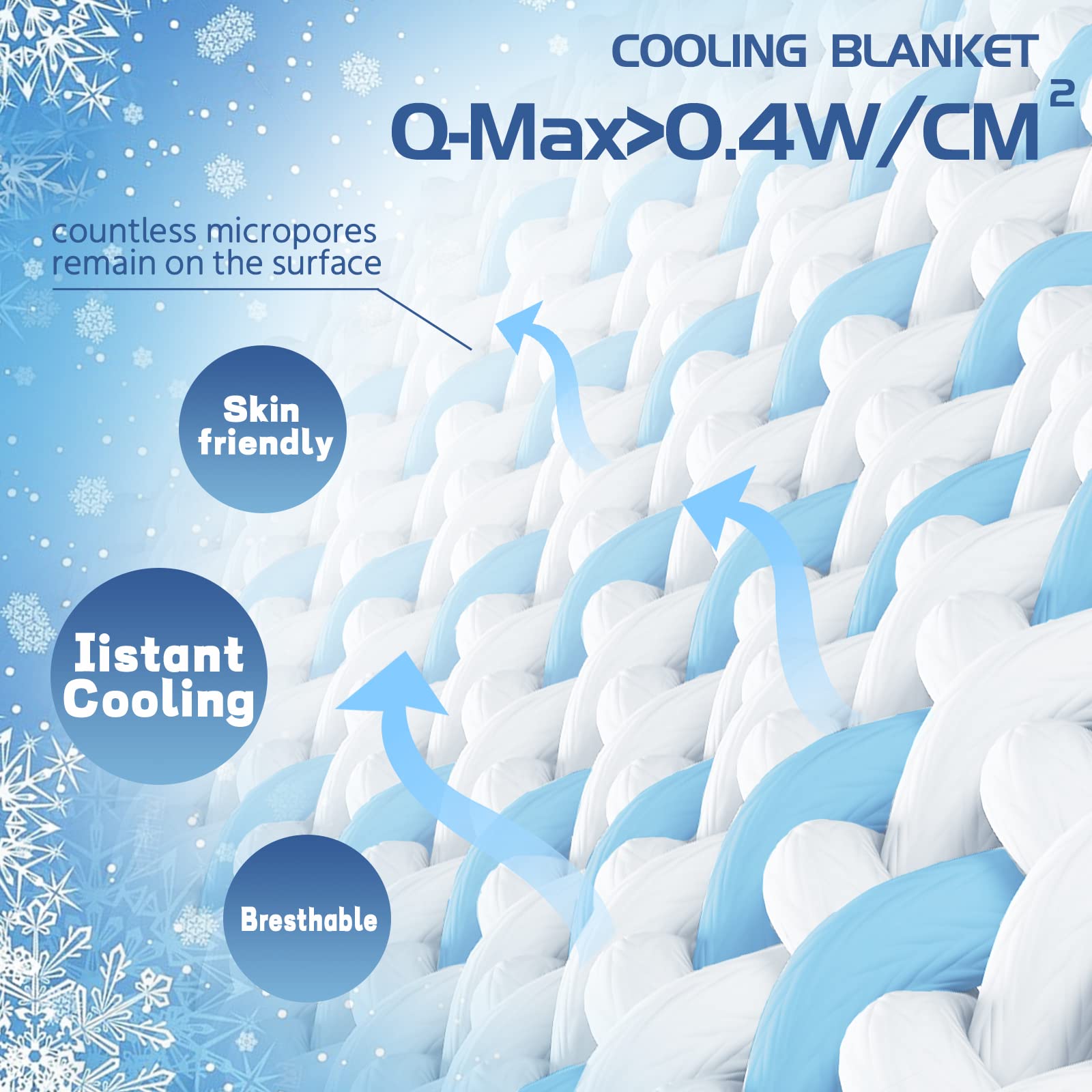 Lifeyj Cooling Blankets For Hot Sleepers, Glow In The Dark Blanket Unicorns Gifts For Girls, Q-Max >0.4 Cool Blanket 3 4 5 6 7 8