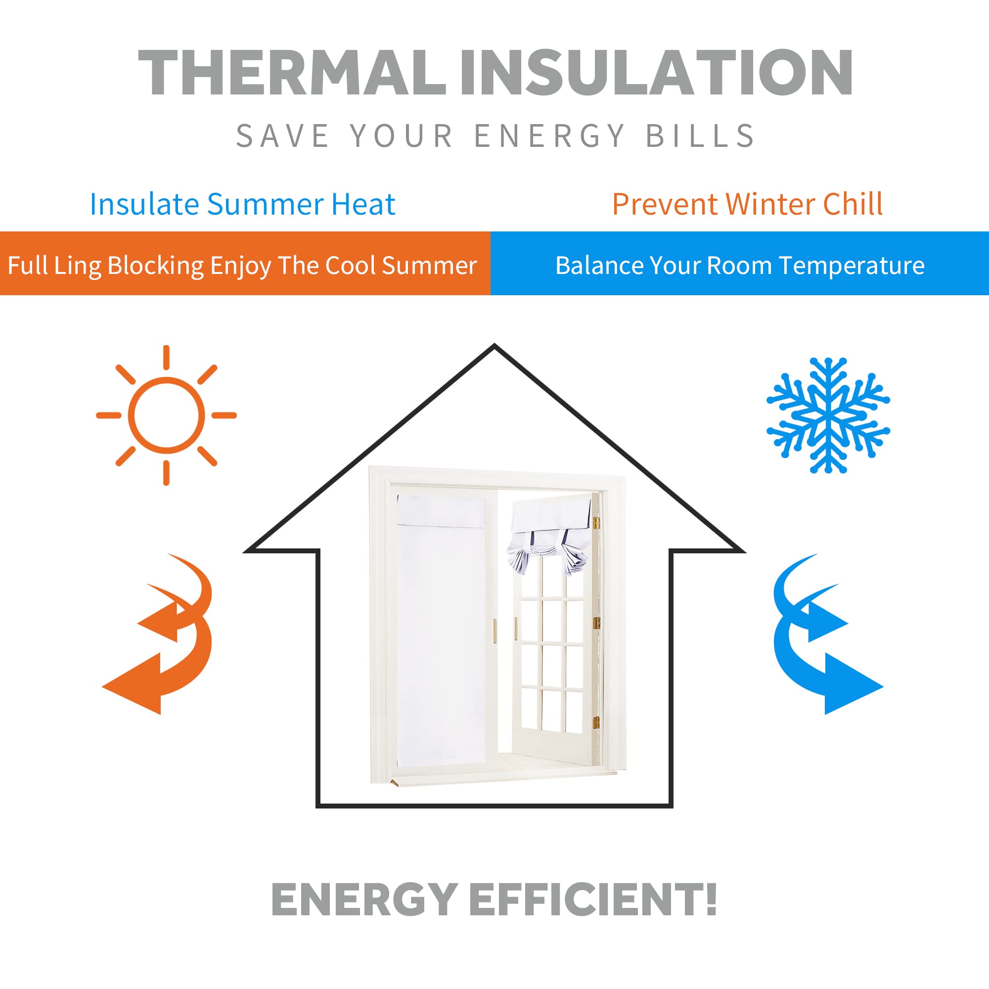 Ryb Home Blackout Door Curtains 2 Panels Set, Privacy Insulating Glass Window Door Blind Shdes For French Door Nana Door Sidelight Door Office, W 26 X L 72, Pure White