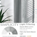 Jinchan Linen Blend Grey Curtains 96 Inches Long For Living Room Farmhouse Rod Pocket Back Tab Light Filtering Window Drapes For Bedroom Curtains Gray 2 Panels