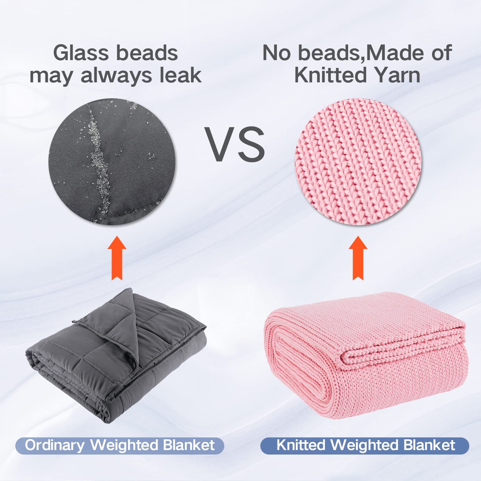 Guohaoi Knitted Weighted Blanket(Pink 50''X60'' 7Lbs),Home D  Cor Cooling Throw Blanket For Hot Sleepers,Hand Made Chunky Knit H