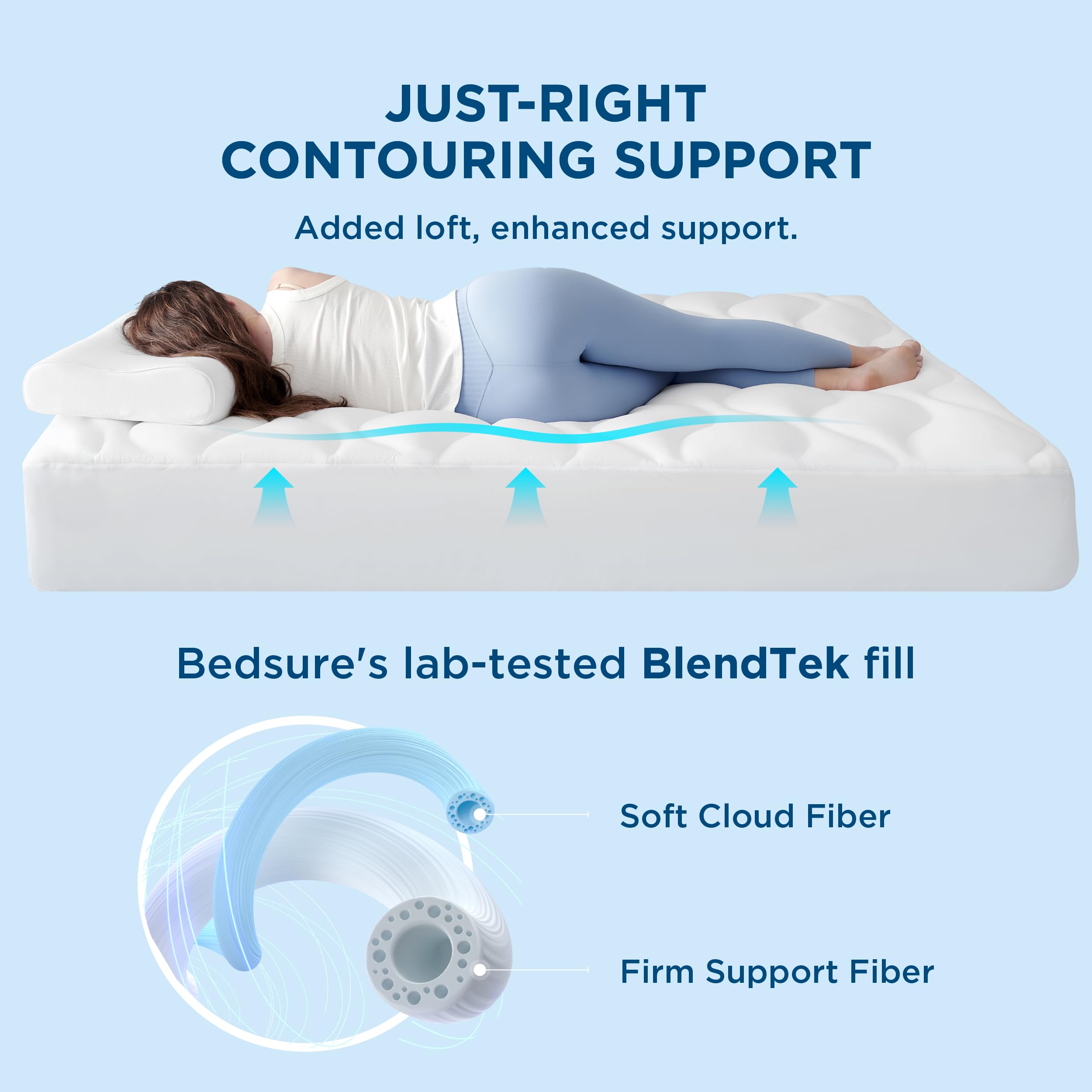 Bedsure Breescape Twin Waterproof Mattress Protector, Soft Fluffy Mattress Pad, Quilted Cooling Mattress Topper, Deep Pocket Fits 8'-21' Mattresses, Breathable Bed Mattress Cover Twin Size, White