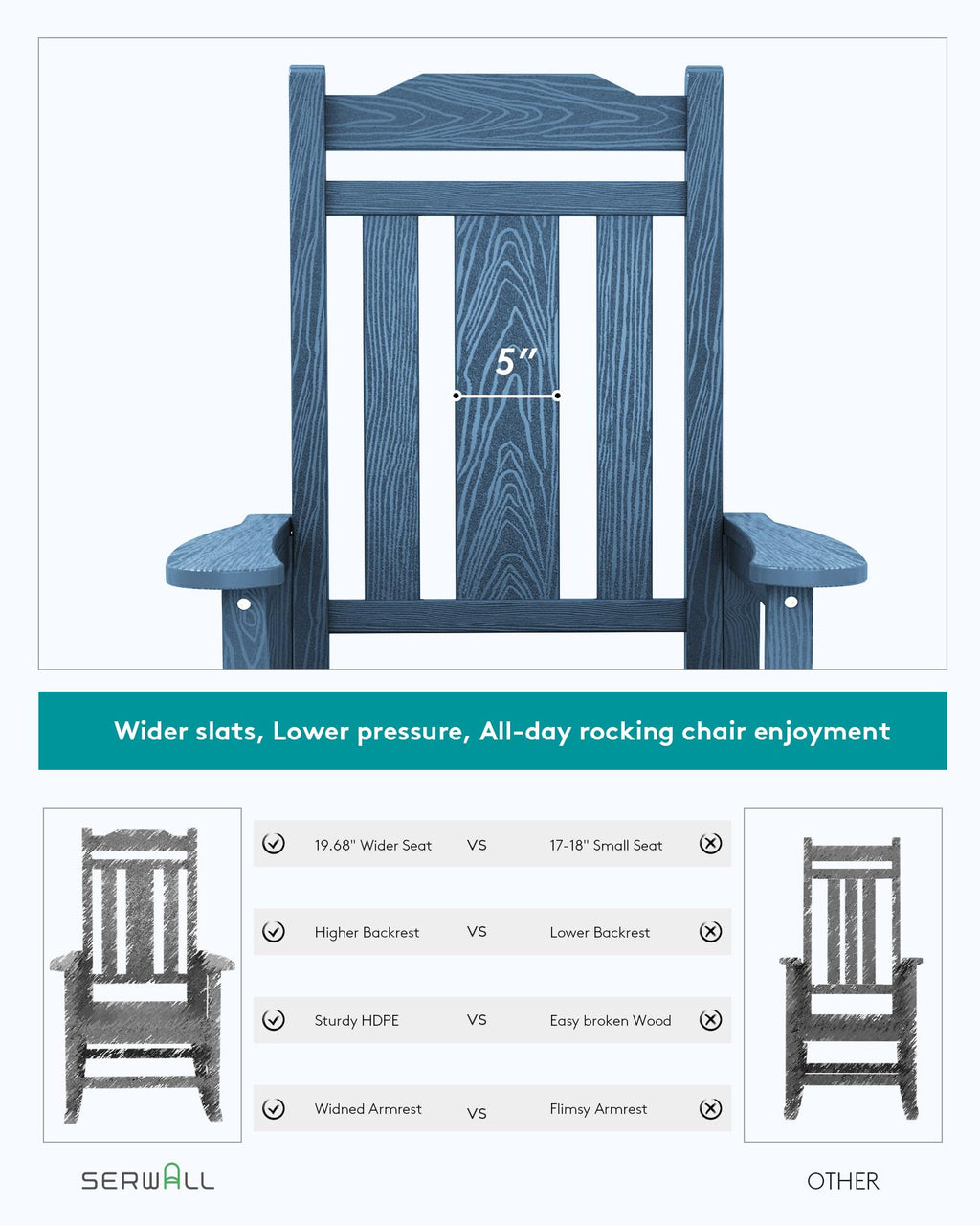 Serwall Blue Outdoor Rocking Chair Set Of 2, All Weather Patio Rocking Chair, Hdpe Poly Rocking Chair For Adults, Heavy Duty Front Porch Rocker