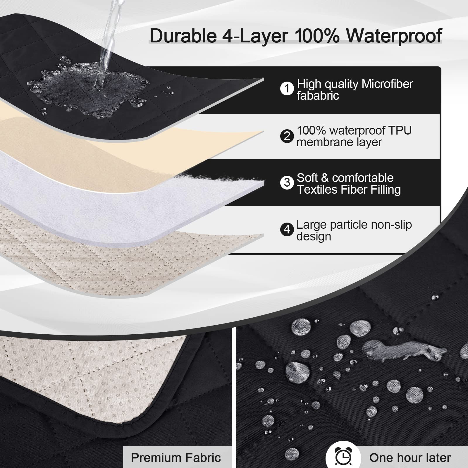 Kincam 100% Waterproof Recliner Sofa Cover With Console, Non-Slip Reclining Couch Covers For 3 Seat, Recliner Couch Cover Furnit