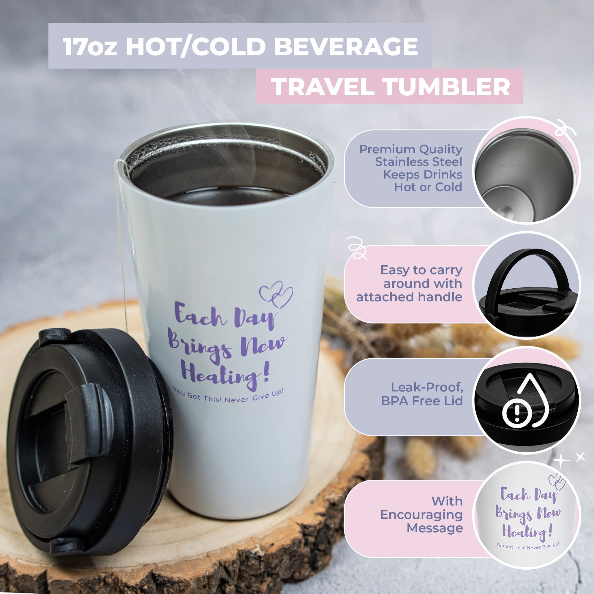 Loving Hue Chemo Care Package For Women, Cancer Care Packages For Women Purple, Gifts For Cancer Patients, Get Well Soon Gift Ba