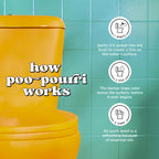 Poo-Pourri Before-You-Go Toilet Spray, Ship Happens, 2 Fl Oz - Coconut, Freesia And Citrus