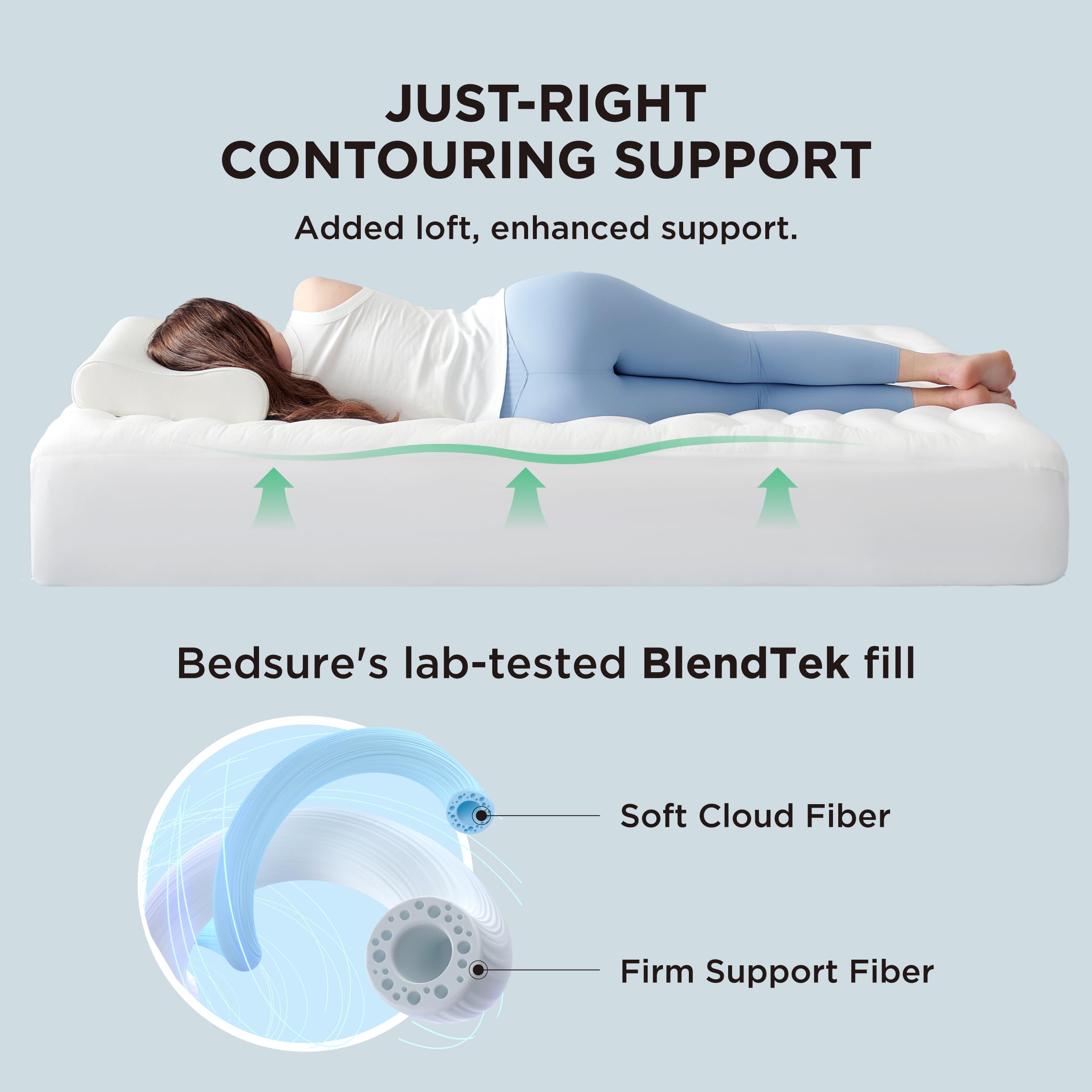 Bedsure Waterproof Mattress Protector Queen - Noiseless Soft Fluffy Queen Size Mattress Pad, Washable Quilted Cooling Topper With 8-21 Inches Deep Pocket, Breathable Bed Cover, White