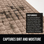 Gorilla Grip Ultra Absorbent Moisture Guard Doormat, Absorbs Up To 2.75 Cups Of Water, Stain And Fade Resistant, Spiked Rubber Backing, All Weather Mats Capture Dirt, Indoor Outdoor, 72X24, Beige