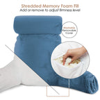 Nestl Reading Pillow Large Bed Pillow, Back Pillow For Sitting In Bed Shredded Memory Foam Chair Pillow, Reading & Bed Rest Pillows Blue Heaven Back Pillow For Bed, Bed Chair Arm Pillow With Pockets
