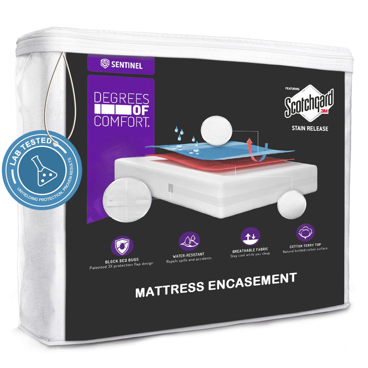 Degrees Of Comfort Cal King Size Mattress Encasement - Waterproof Bed Bug Proof Cover Premium Zippered Six-Sided Protector 13-15