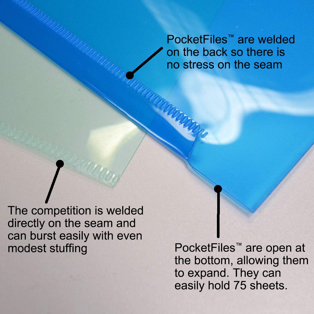 Ultimate Office Pocketfile Clear Poly Document Folder Project Pockets, 5Th-Cut, Letter Size, In 5 Assorted Colors, Set Of 50