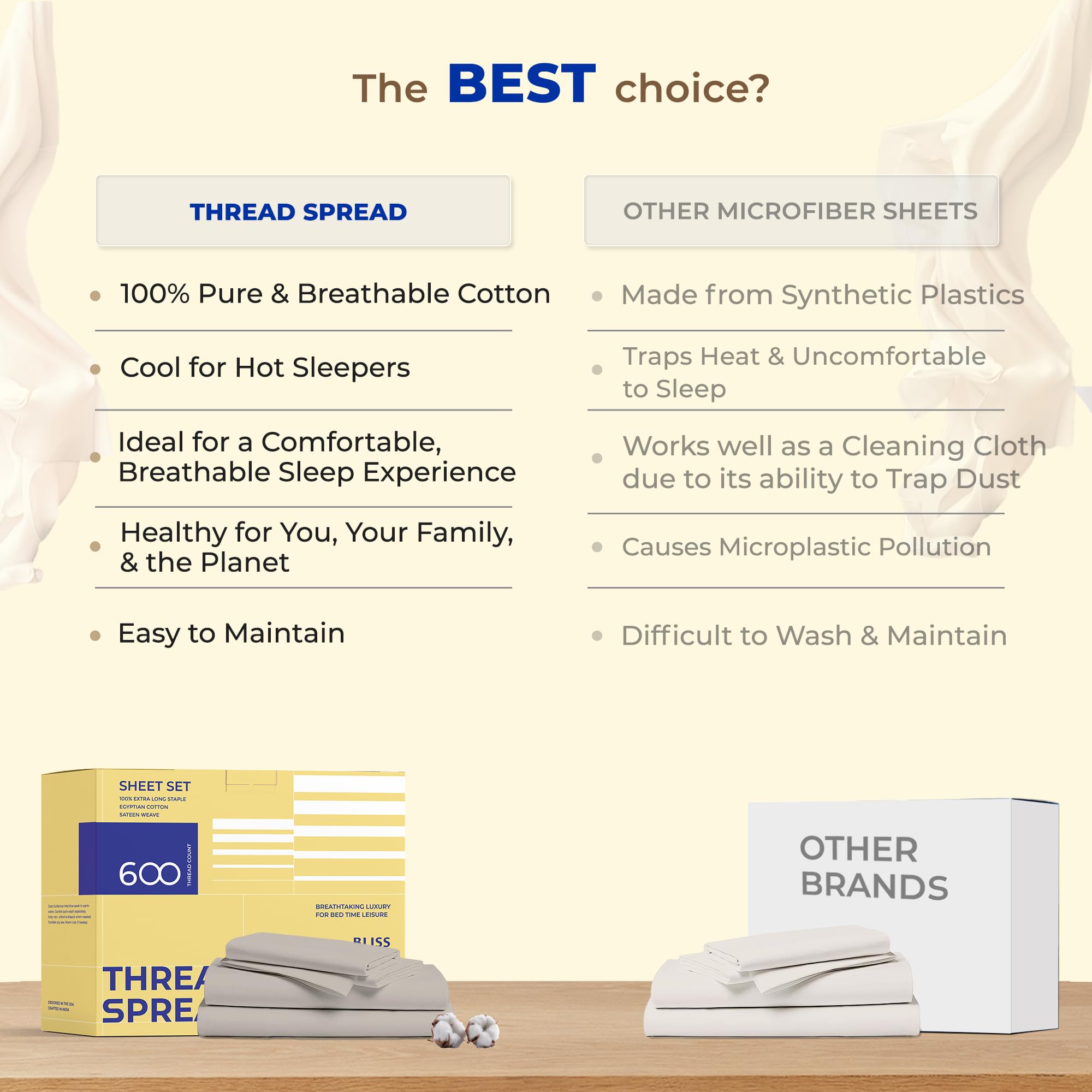 Thread Spread 100% Egyptian Cotton Sheets California King Size - 600 Thread Count 4 Pc Luxury Sheets Cal King Size, Soft, Coolin