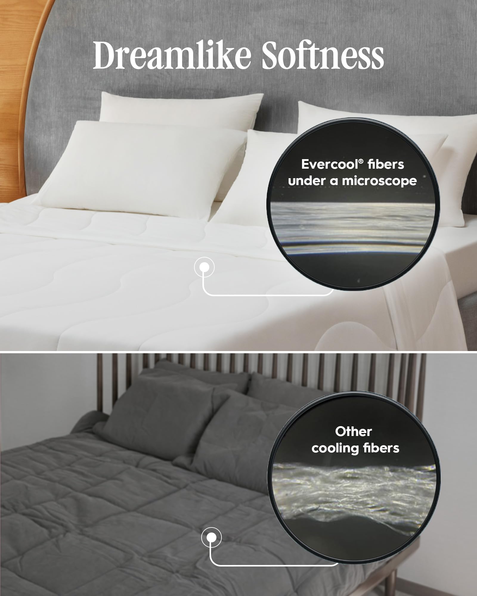 Rest® Evercool® Cooling Comforter, Full/Queen, Blanket For Hot Sleepers, All Season Bedding To Keep Cool For Night Sweats, Breathable Lightweight Blanket, 90'X90' Inches, Arctic White