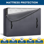 Storageright Mattress Bags For Moving, King Size - Extra Thick Mattress Cover For Moving With 8 Handles And Zipper, Heavy Duty Mattress Bags For Storage, Reusable Mattress Storage Bag, Moving Bag