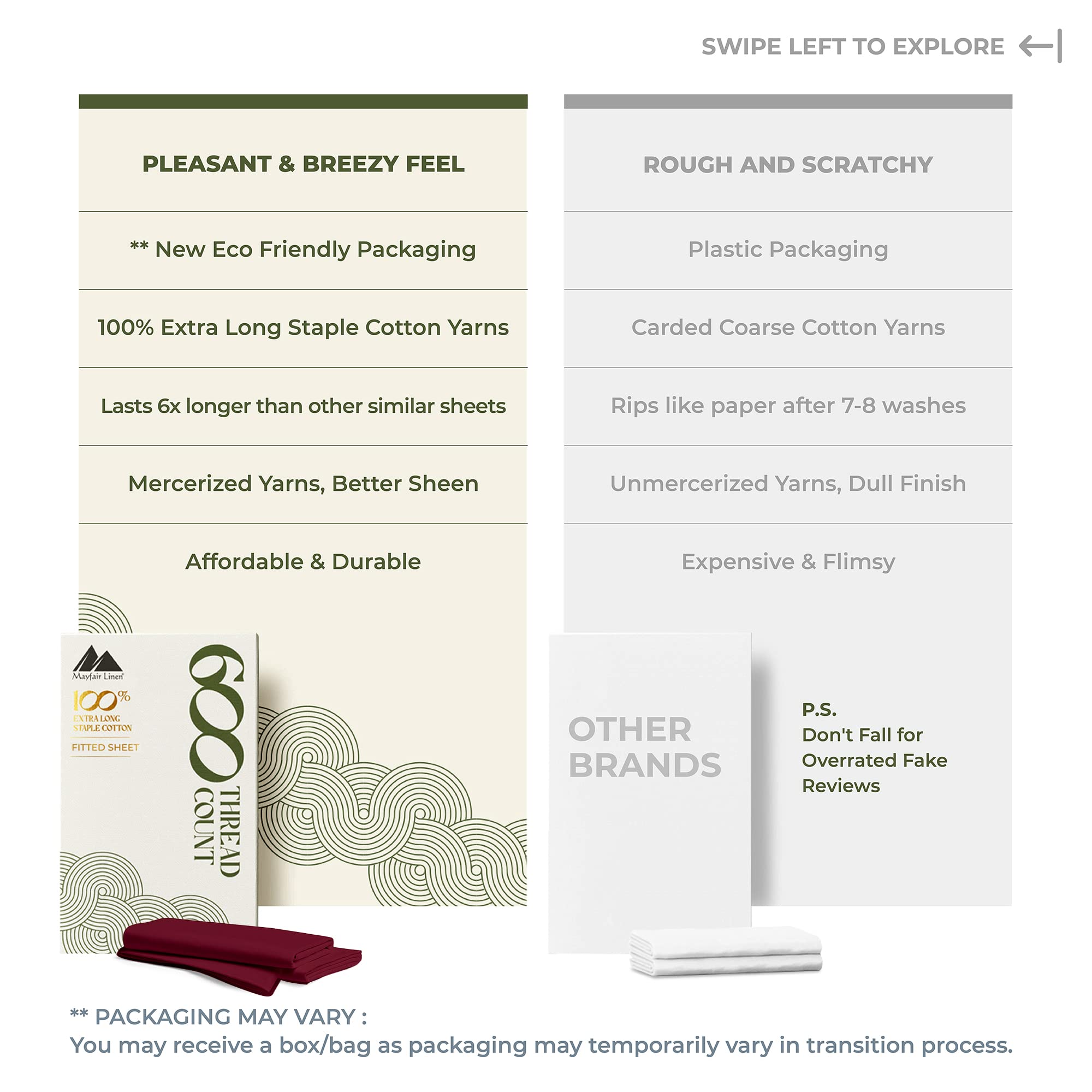 Premium Hotel Quality 1-Piece 100% Cotton Fitted Sheet, Luxury & Softest 600 Thread Count Egyptian Feel Sateen Weave Bottom Sheet, Deep Pocket Up To 18 Inch, Full Size, Burgundy