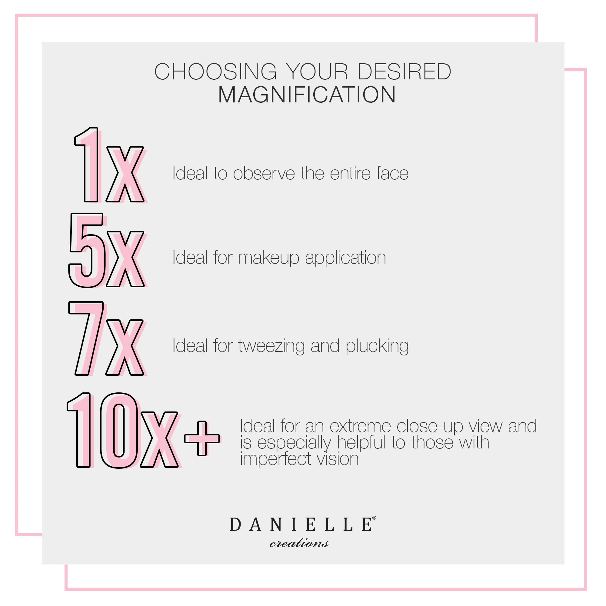 Danielle Creations 6.75-Inch Portable Two-Sided Vanity Round Vanity Makeup Mirror, No-Slip Soft Touch With 360 Rotation, 10X Mag