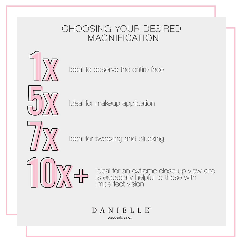 Danielle Creations 6.75-Inch Portable Two-Sided Vanity Round Vanity Makeup Mirror, No-Slip Soft Touch With 360 Rotation, 10X Mag