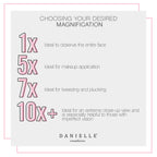 Danielle Creations 6.75-Inch Portable Two-Sided Vanity Round Vanity Makeup Mirror, No-Slip Soft Touch With 360 Rotation, 10X Mag