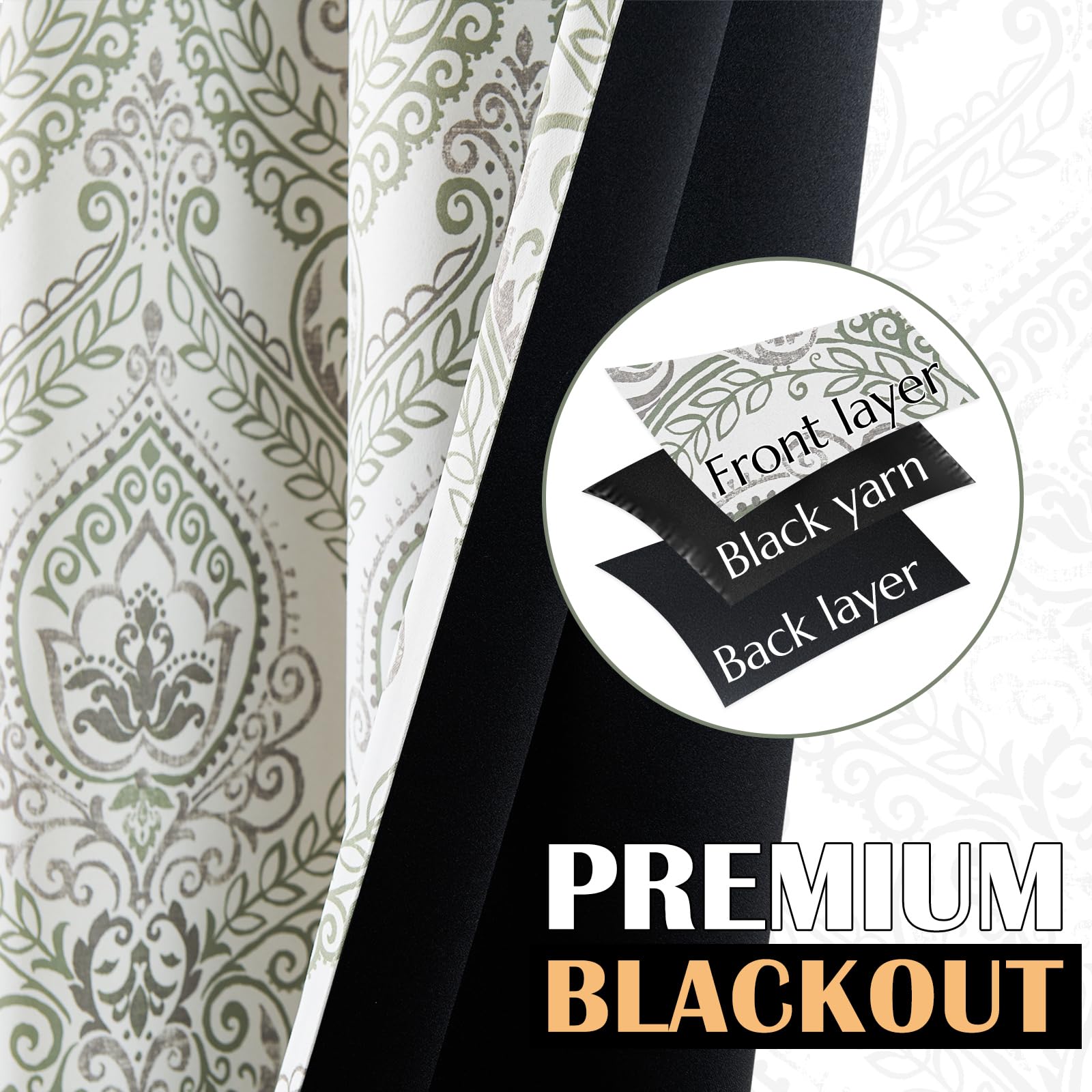 Jinchan 100% Blackout Curtains 63 Inch Length 2 Panels Sage Green Damask Medallion Window Curtains For Bedroom Grommet Thermal Insulated Drapes For Living Room Vintage Luxury Window Treatments Set