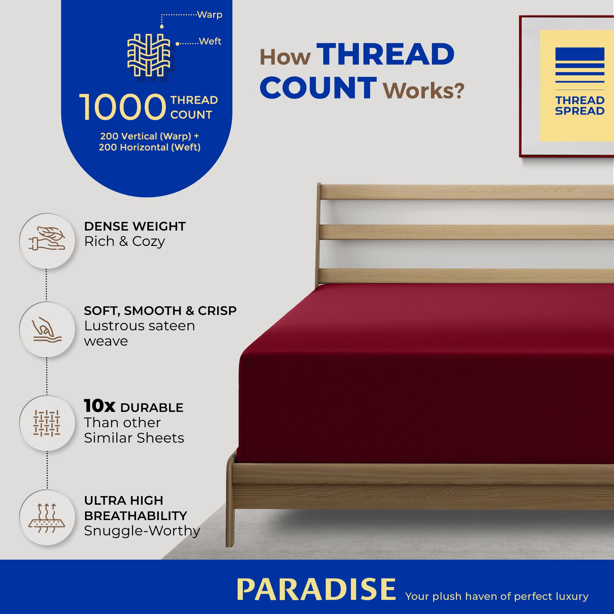 Thread Spread Luxury Egyptian Cotton California King Fitted Sheet Only - 1000 Thread Count Cal King Sheets Deep Pocket Fitted, Soft Sateen Weave Bottom Sheet - Fits Upto 18' Deep Mattress - Burgundy