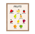 Poster Master Fruits Poster - Food Print - Learning Materials Art - Educational Art - Kitchen Art - Gift for Students & Teacher 