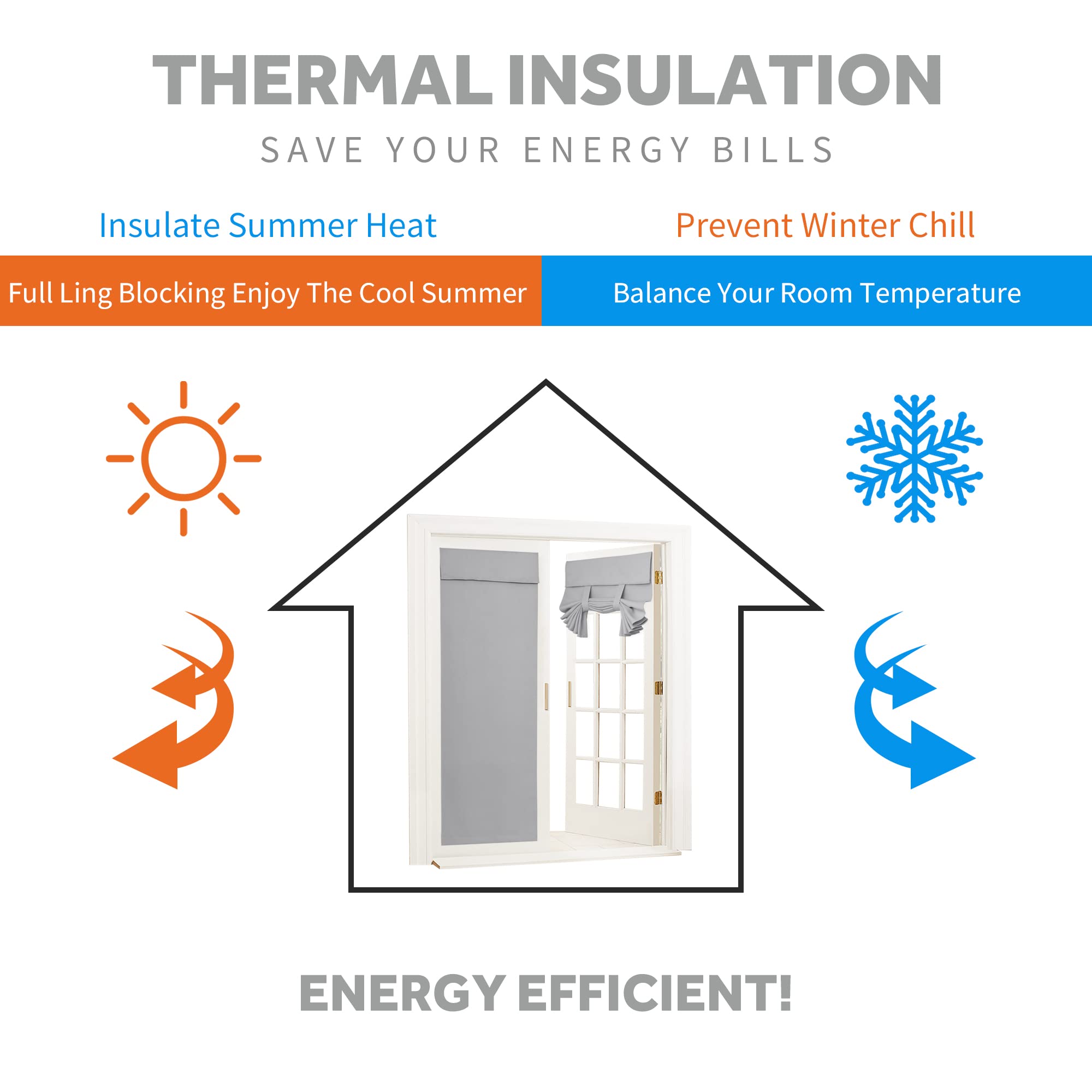 Ryb Home Blackout Door Curtains 2 Panels Set, Privacy Insulating Glass Window Door Blind Shdes For French Door Nana Door Sidelight Door Office, W 26 X L 72, Silver Grey