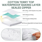 Winkaura Twin Waterproof Mattress Protector 6-10'' Deep Zippered Mattress Encasement Cover With Breathable Premium Terry Top Fab