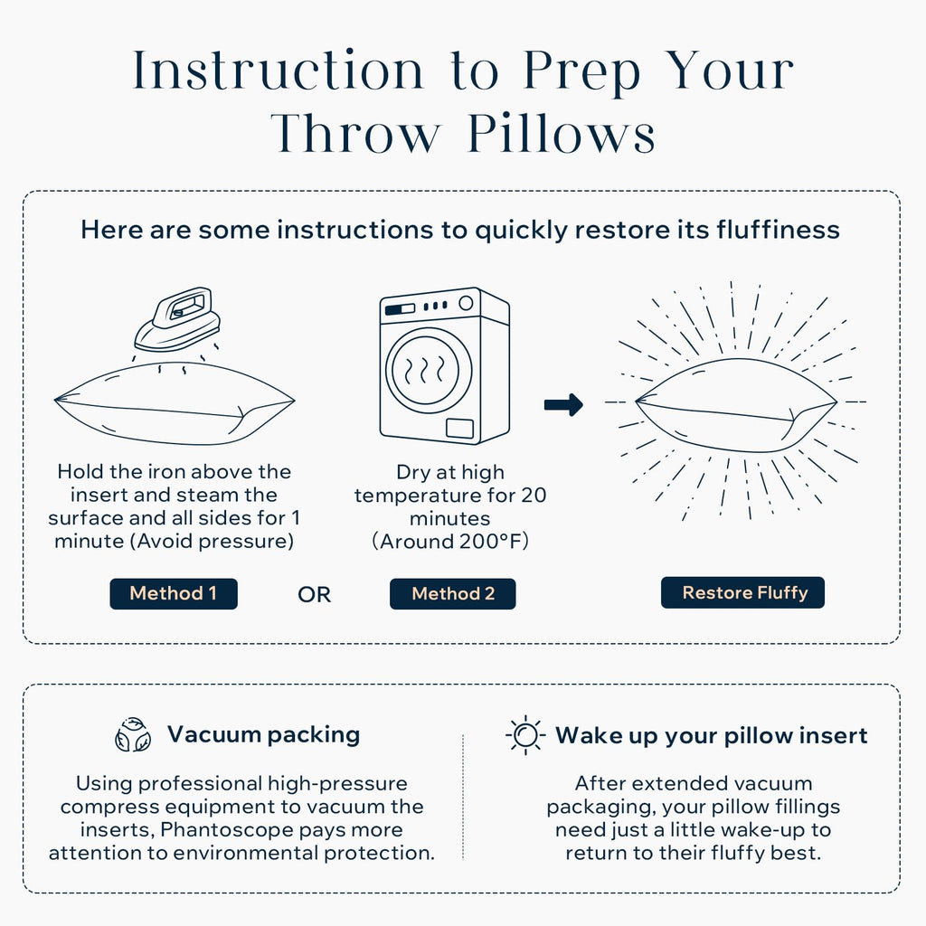 Phantoscope Pillow Inserts, 100% Virgin Fiber Hypoallergenic Polyester Throw Pillow Inserts, Square Pillows For Couch, Sofa, Bed, 20X20 Inch (Pack Of 2)