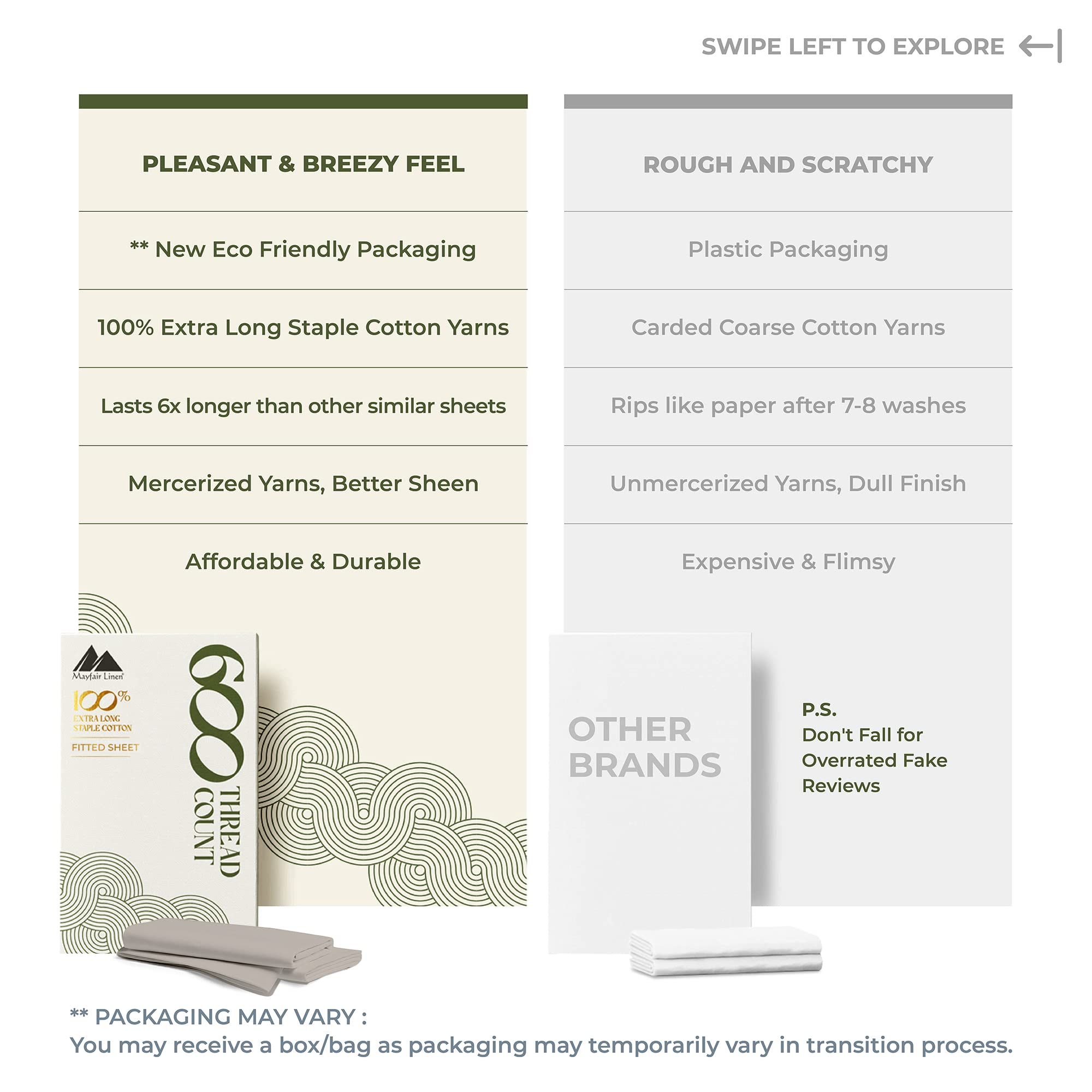 Mayfair Linen 100% Egyptian Cotton Full Size Fitted Sheet Only - 600 Thread Count 16' Deep Pocket Full Size Fitted Sheet, Soft Cooling Sateen Weave No Pop-Off Elastic Bottom Sheet For Adults - Taupe