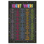 Whatsign Sight Words And Word Families Poster 12'X18' Classroom Decorations Words Learning Educational Poster Chart For Back T