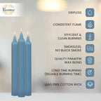 Raajsee Pack Of 40 Sky Blue Candles | 4'' Tall Unscented Mini Taper Candles - Perfect For Witchcraft, Rituals, Spells, Prayer, M