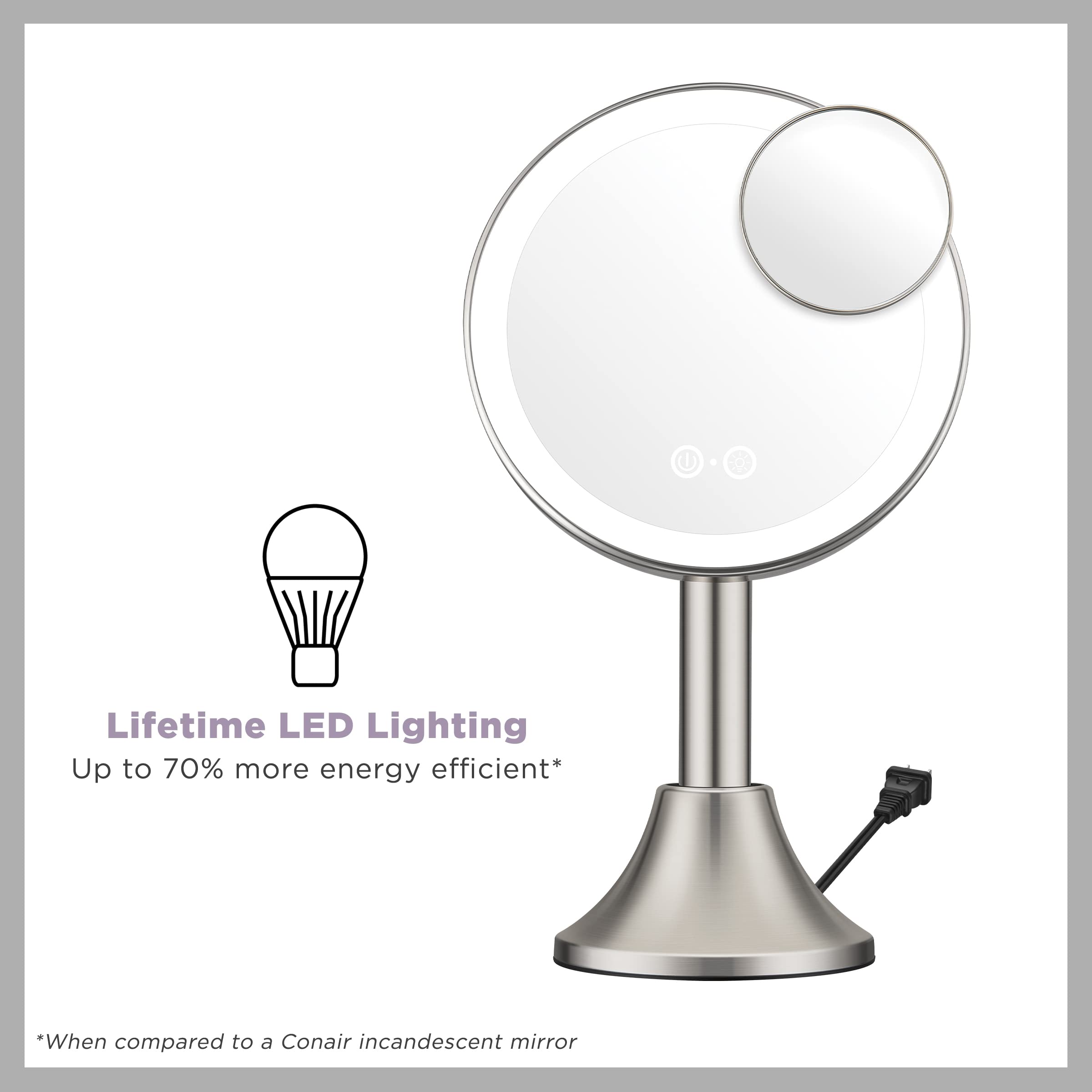 Conair Lighted Makeup Mirror, Led Vanity Mirror, 1X/10X Magnifying Mirror With Handheld Feature, Corded Or Cordless In Brushed N