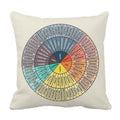 Wheel Of Emotions Feelings Velvet Throw Pillow Covers Cozy Square Pillowcases Home Decor For Bed Couch Sofa Therapy Office Livin