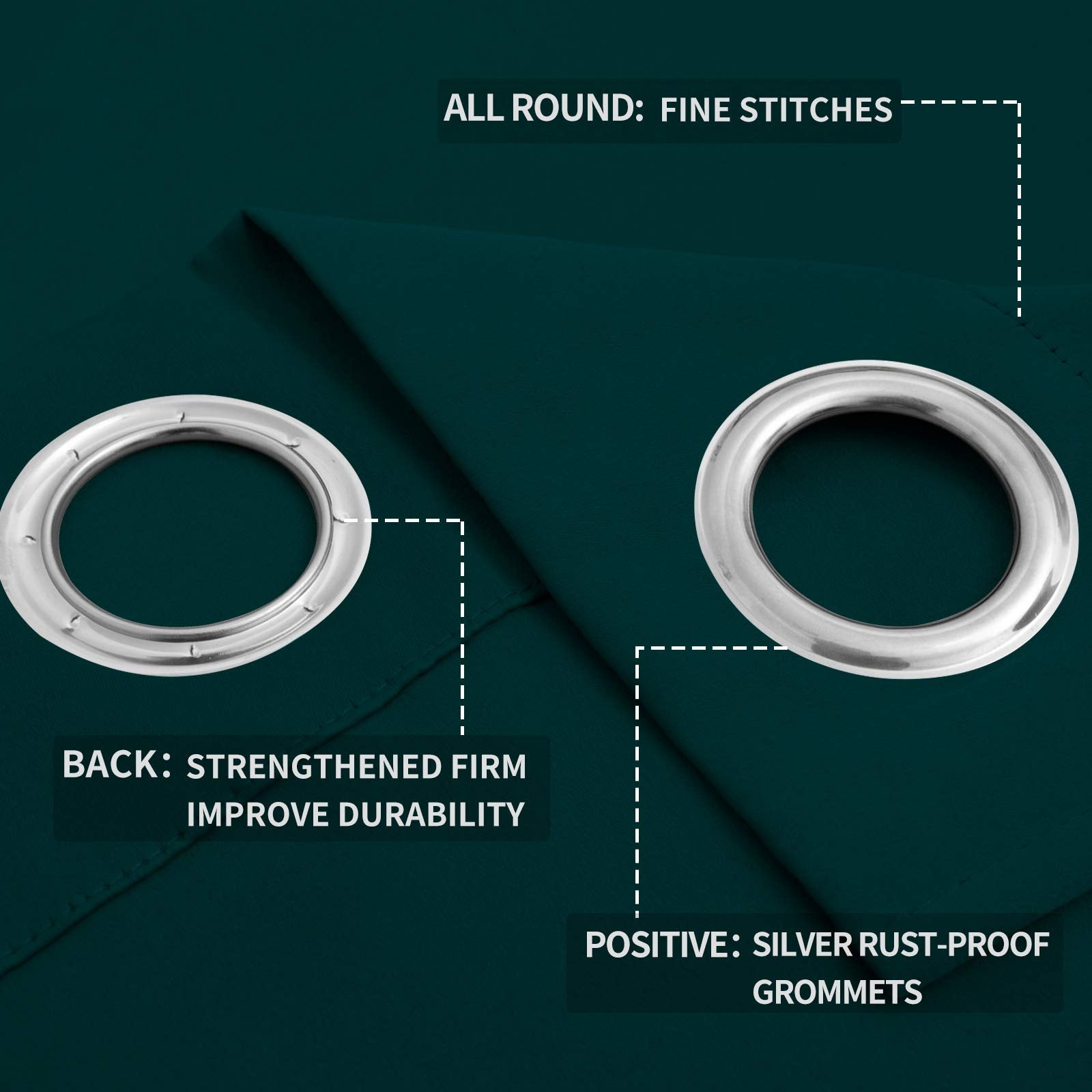 Easy-Going Blackout Curtains For Bedroom, Solid Thermal Insulated Grommet And Noise Reduction Window Drapes, Room Darkening Curtains For Living Room, 2 Panels(52X46 In,Deep Teal)