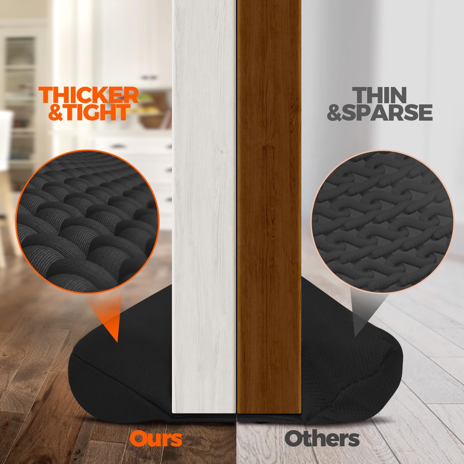 Holikme Door Draft Stopper Weather Stripping Window Breeze Blocker Adjustable Door Sweeps 38Inch, Black