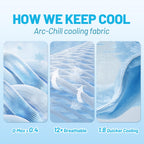 Cozy Bliss Cooling Pillowcases For Hot Sleepers, Q-Max 0.4 Standard Pillow Cases Envelope Closure For Night Sweats, Summer Breat
