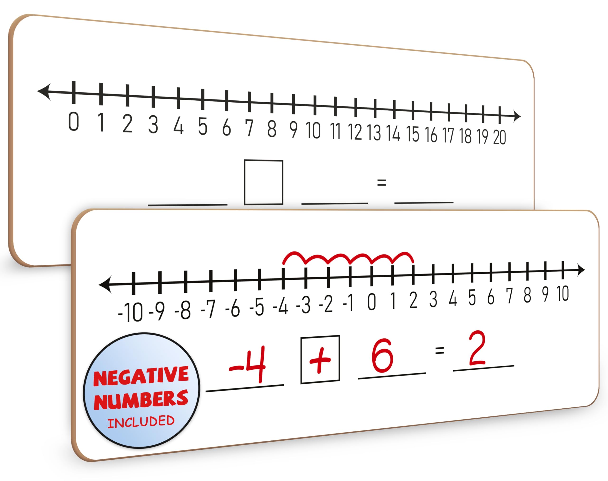Scribbledo Negative Number Line Board 4   X12    Inch Lapboard Double Sided White Board Featuring -10 Through +10 Number Line &