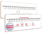 Scribbledo Negative Number Line Board 4   X12    Inch Lapboard Double Sided White Board Featuring -10 Through +10 Number Line &