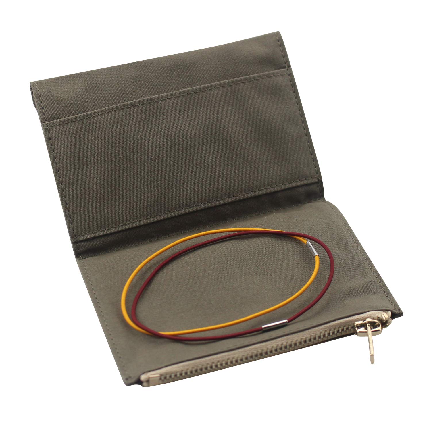 Canvas Zipper Pocket Insert Pouch Refill For Tn Travelers Notebook Accessories Paper Card Holder Storage Bag (Passport Size, Oli